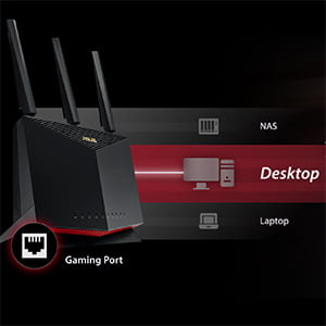 Router wireless performant dispozitive multiple