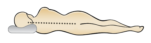 Pozitia corecta a coloanei in timpul somnului