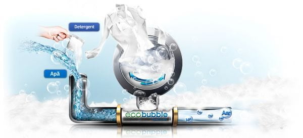 Top masini de spalat rufe 2016