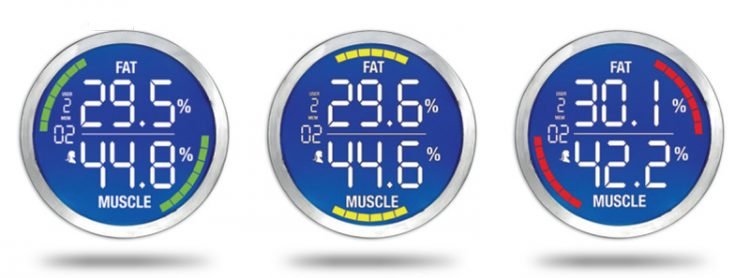 Informatii indicatori corporali cantar inteligent Informatii indicatori corporali cantar inteligent