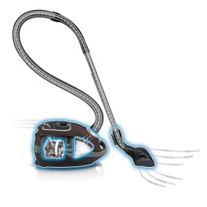 Putere de absorbtie aspirator cu sac