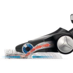 Putere de aspirare Philips