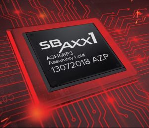 Procesor de sunet digital