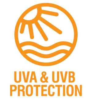 Protectie solara UVA si UVB