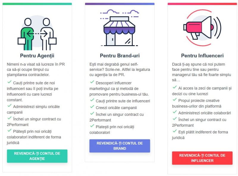 Influencer Marketing 2Performant Influencer Marketing 2Performant