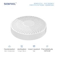 Ozonator portabil Minion Air, Fara Filtru, incarcare USB, Baterie 500mah Ozonator portabil Minion Air, Fara Filtru, incarcare USB, Baterie 500mah