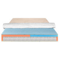 Saltea de pat Ortopedica cu Arcuri Pocket – Bio Latex Smart