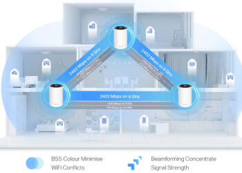 Cel mai bun sistem wireless MESH 8 Cel mai bun sistem wireless mesh