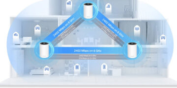 Cel mai bun sistem wireless mesh